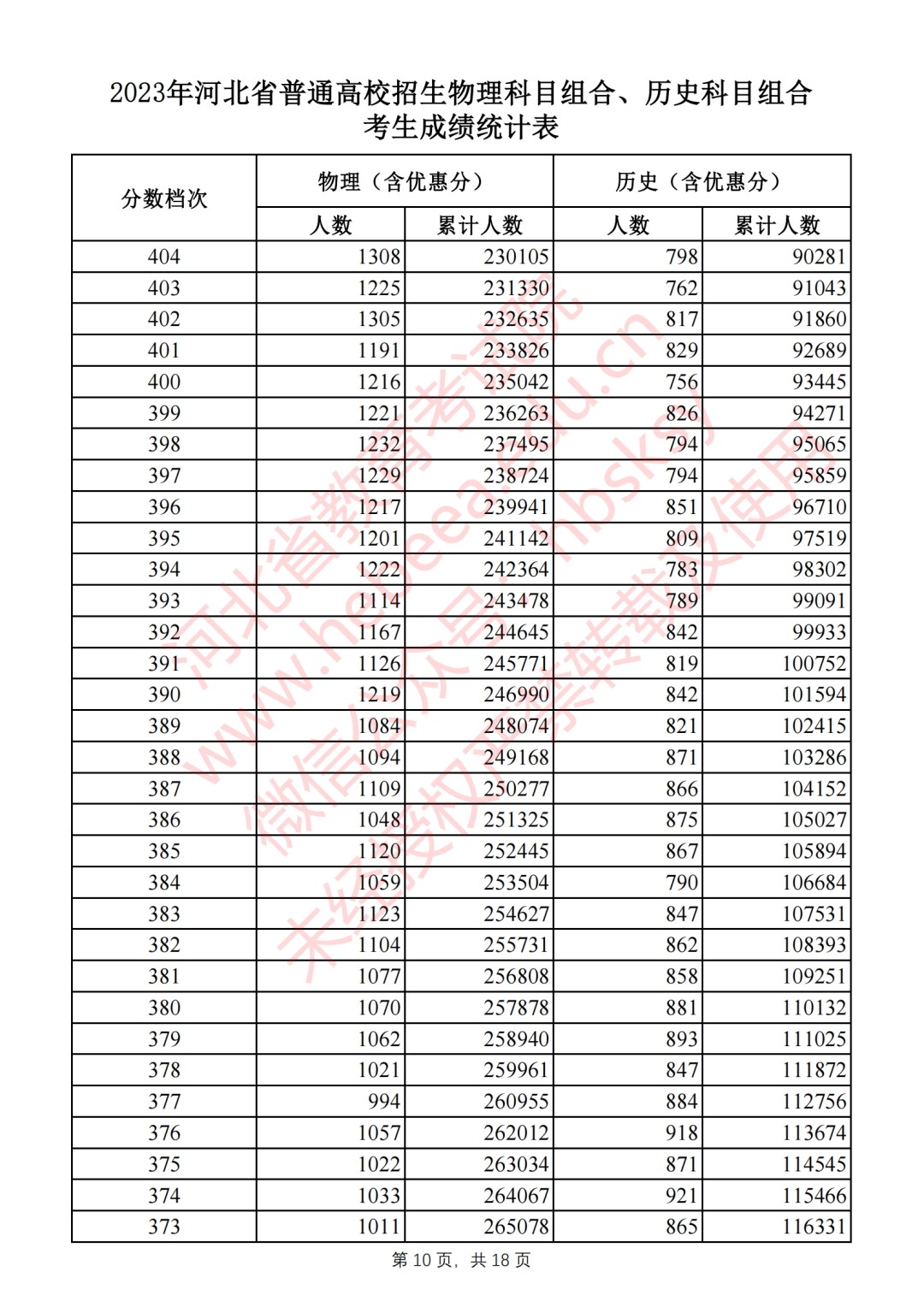 日语一级听力手机软件