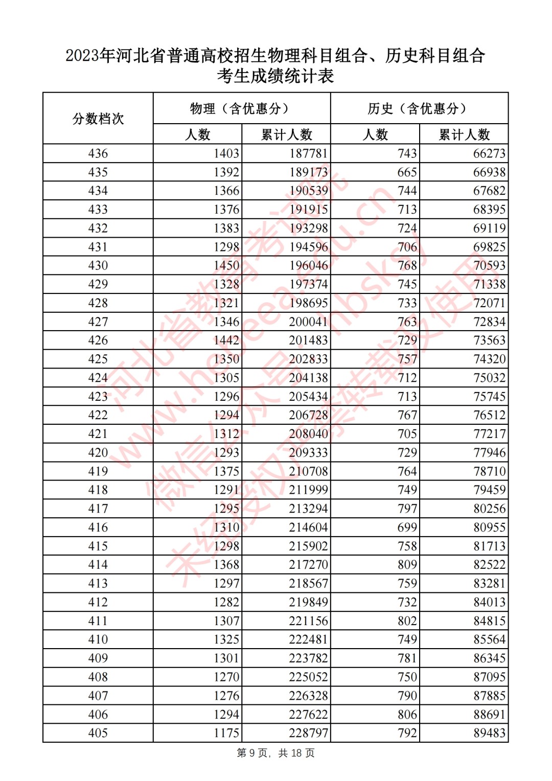 广发彩appV4.4专业版