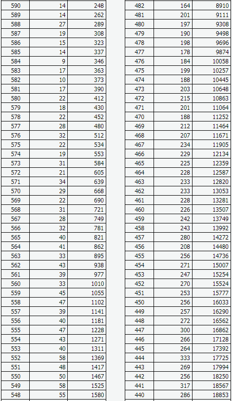 亚博滚球休闲App注册