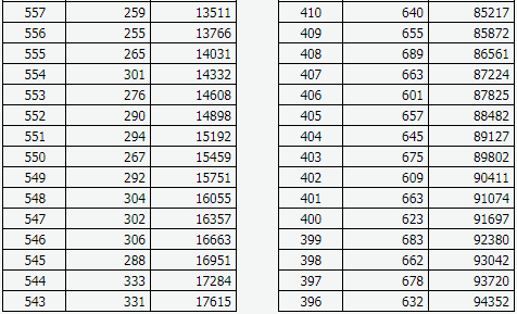 灵魂筹码2025版更新内容汇总界面截图