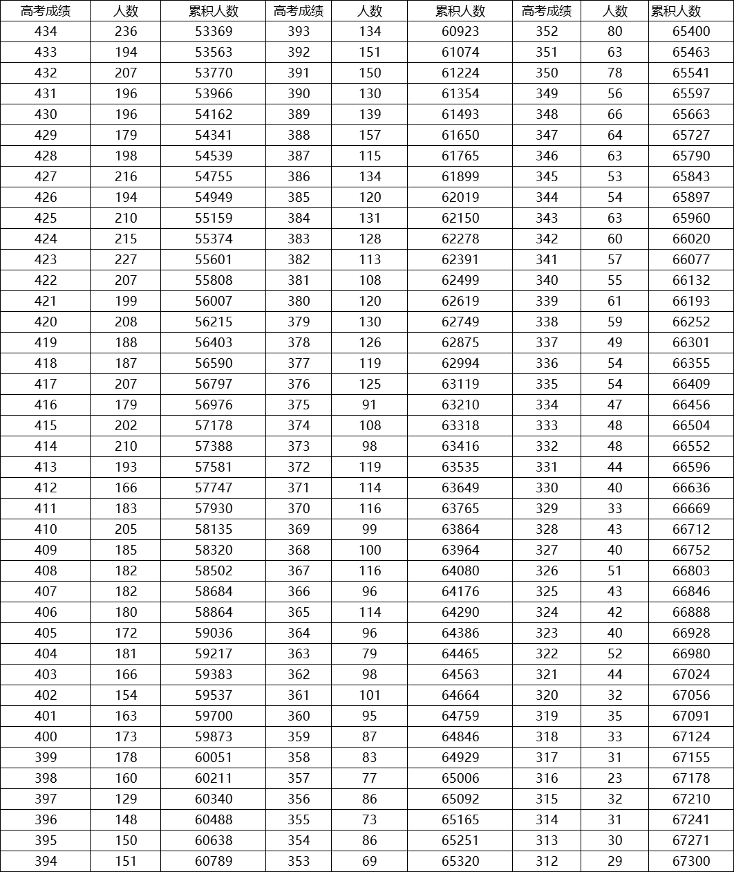 鑫乐官网V3.6专业版
