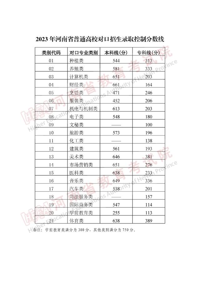 合金弹头觉醒2025版多人联机战斗画面