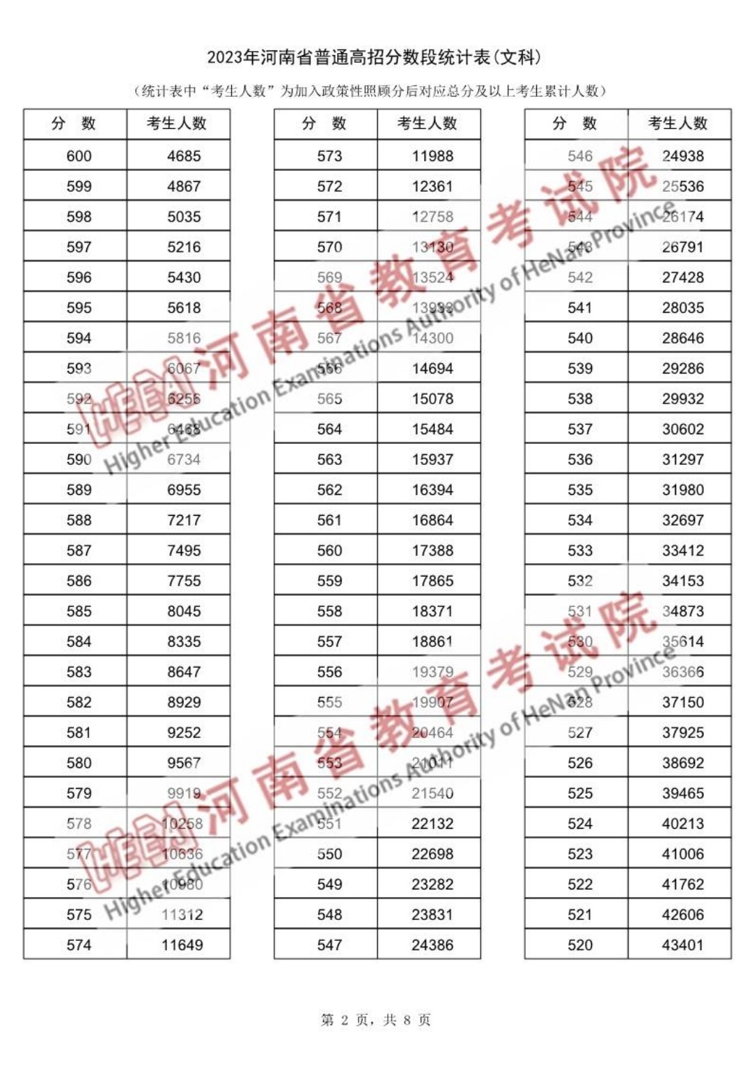 kaiyun体育app官网登录入口怎么找V2.1专业版