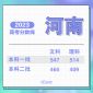 AVG PC Tuneup2017修改版