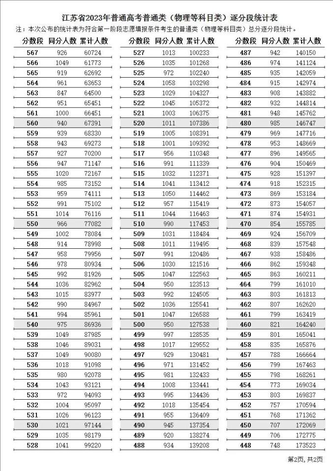 新万博app2025最新版玛法大陆场景