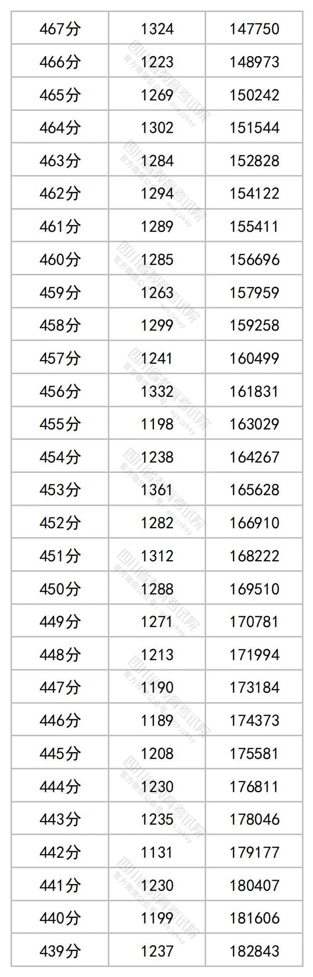 NVIDIA显卡Linux驱动64位