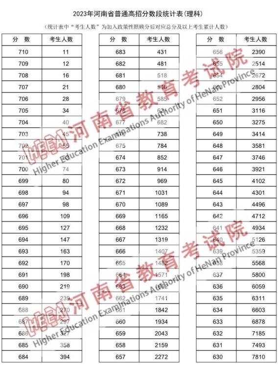 贵州药材APP