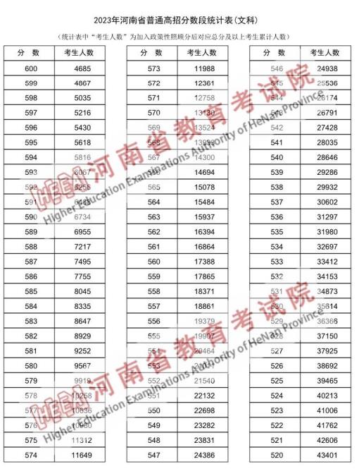 南宫问鼎注册