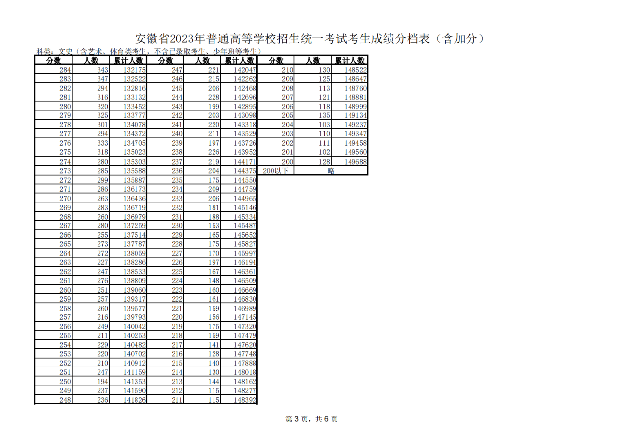 kaiyun体育app官网app下载V5.5专业版