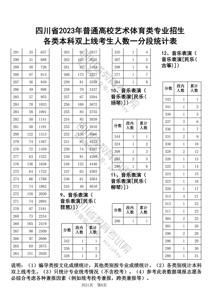 澳门威尼尼斯appV5.2专业版