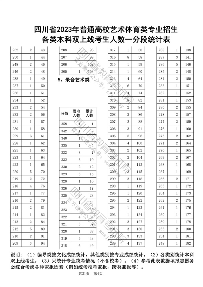 bob半岛APP下载
