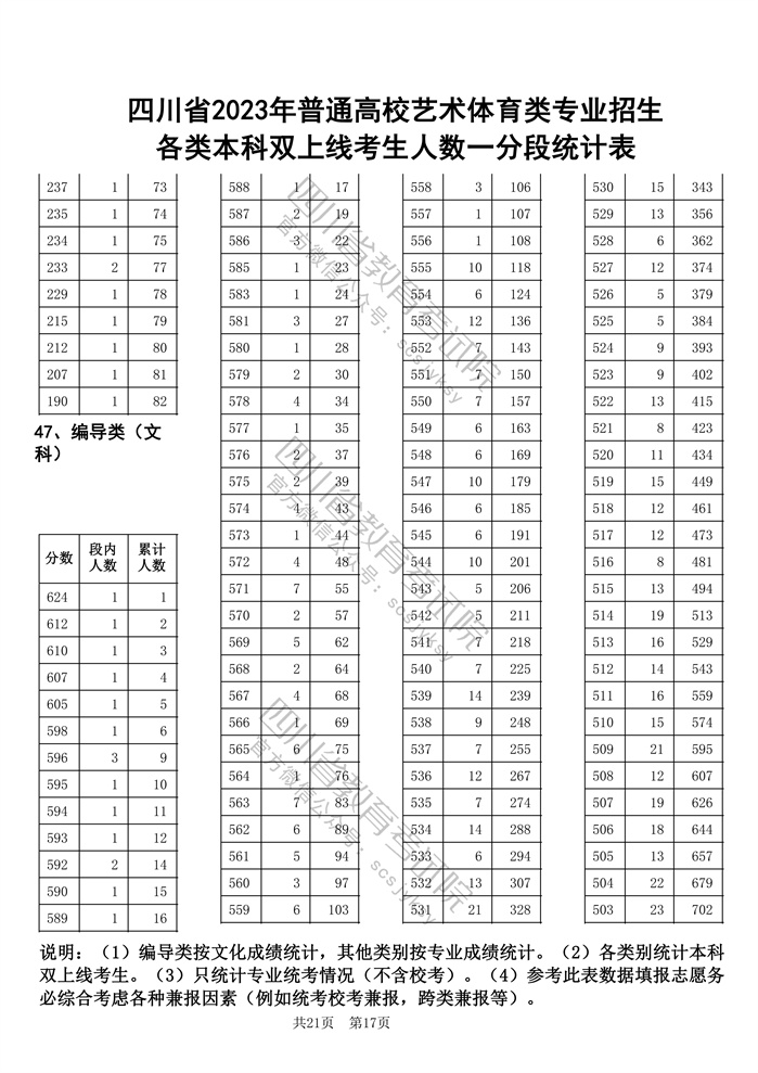 迷你简潇洒