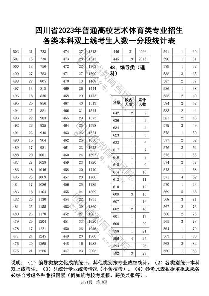 贵州药材APP