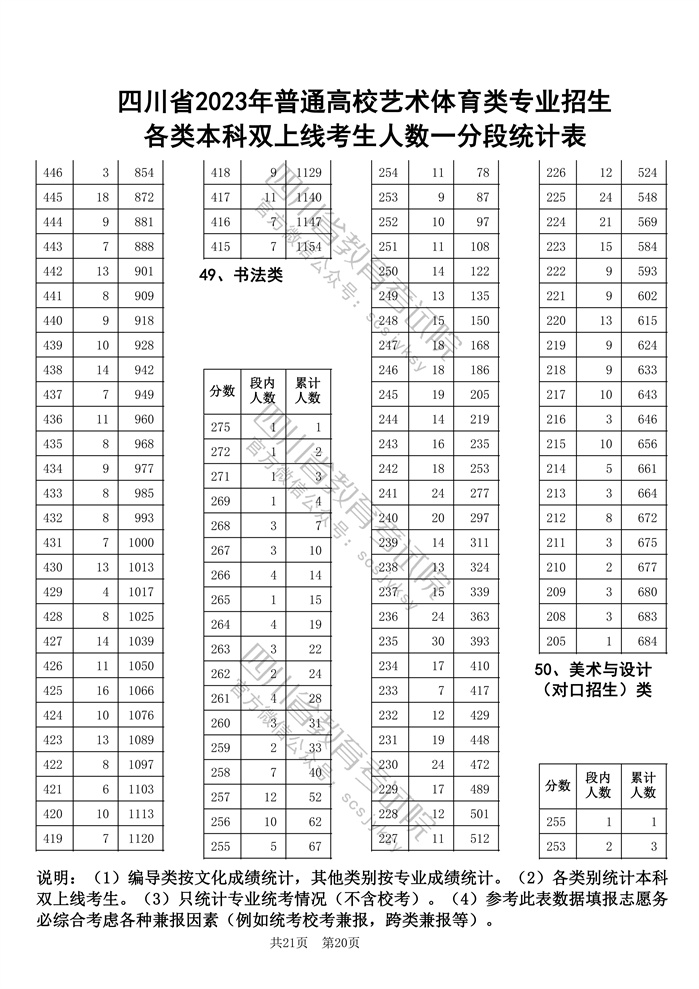 qq农牧小分队最新版