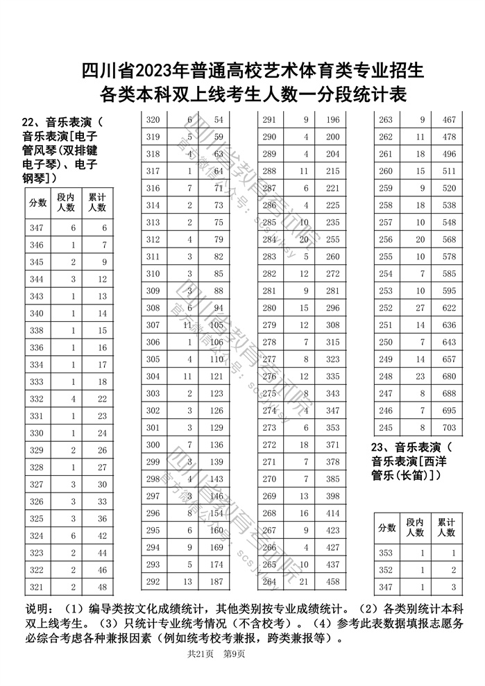 PPT文档打包加密器
