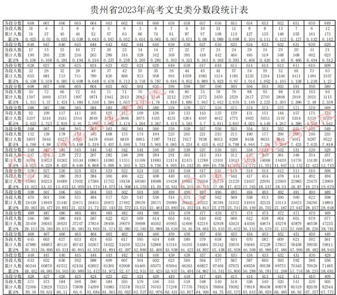 360安全浏览器超速版
