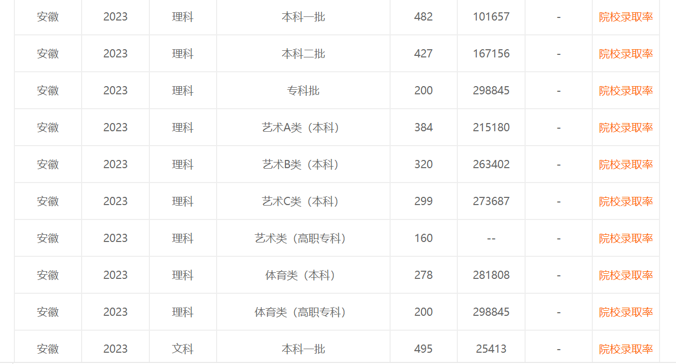 河南汽车维修平台APP