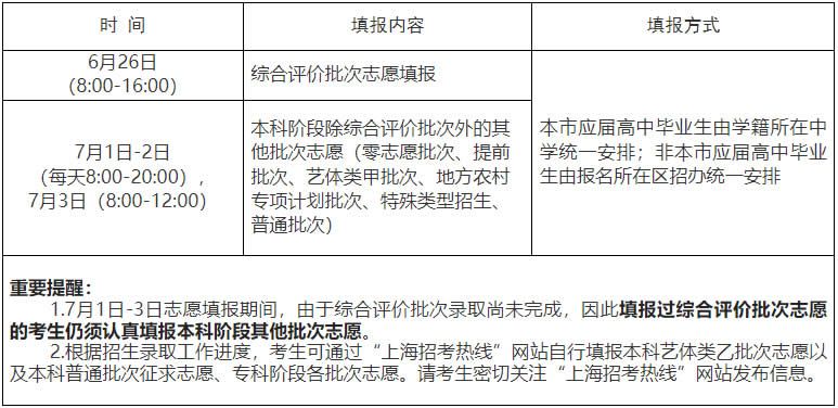 澳门永利app2025最新版奇幻天空城场景