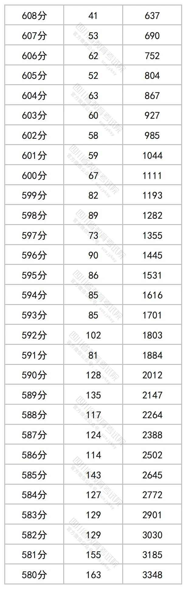 河南汽车维修平台APP