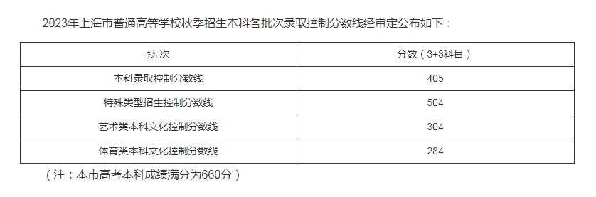 澳门wns威斯尼斯人棋牌V2.9专业版