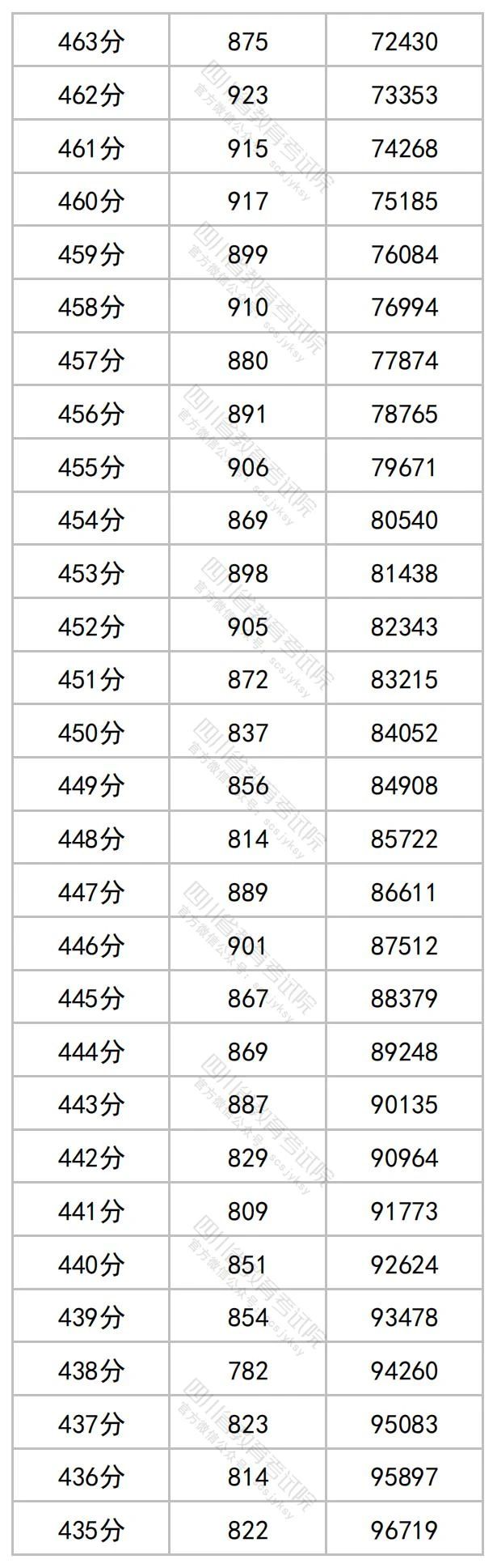 河南汽车维修平台APP
