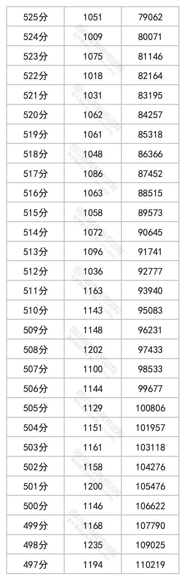 澳门永利app2025最新版职业战斗特效展示
