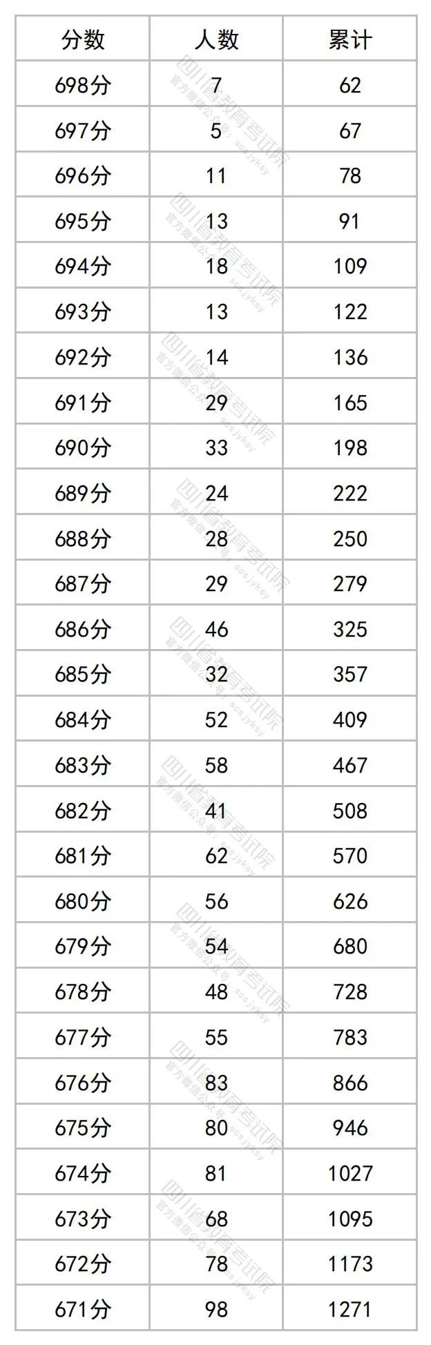OB体育app2025版公司内部管理系统截图