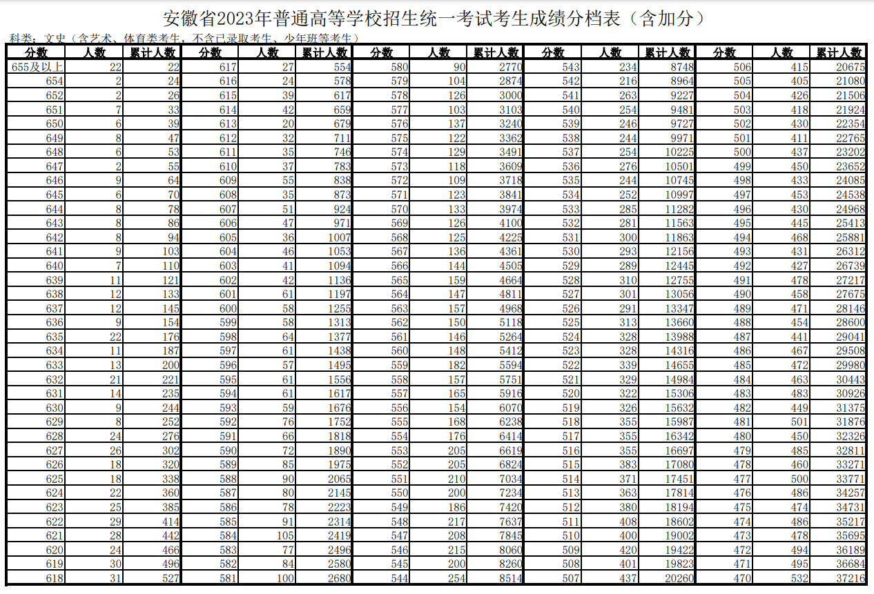 开云在线官方入口V9.9专业版