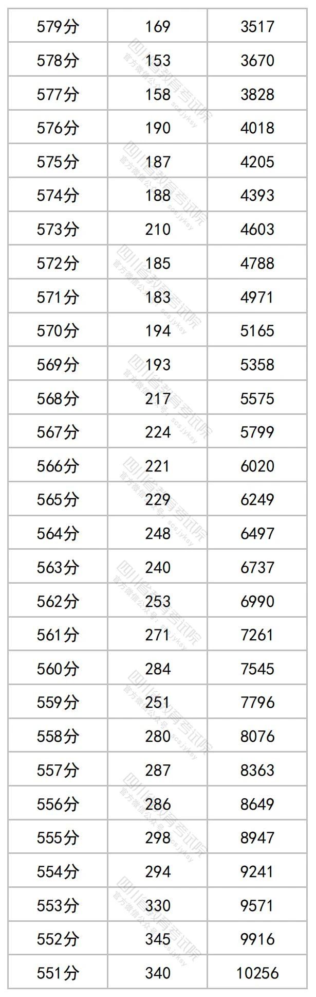 eman安卓版
