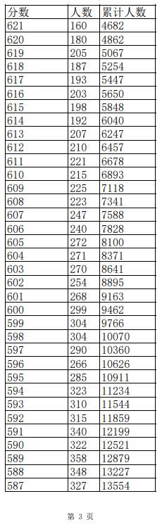 kaiyun体育app官网下载V7.8专业版