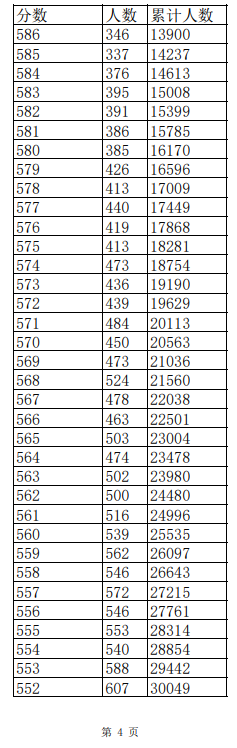 k2pdfopt GUI(Kindle的PDF转换器)