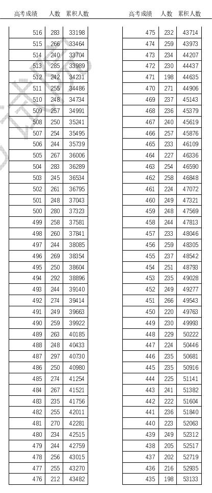 kaiyun公司V2.8专业版