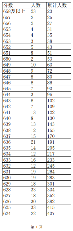 开云安全最新版本V9.9专业版