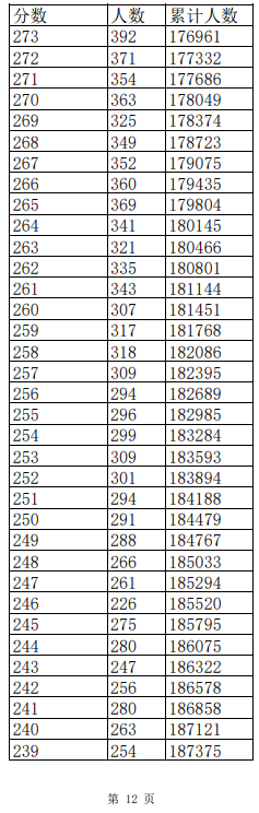 开云kaiyun官方app下载V6.3专业版
