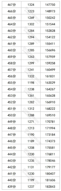 kaiyun体育下载方式V6.7专业版