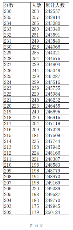 开云官方网页版登录入口V8.6专业版