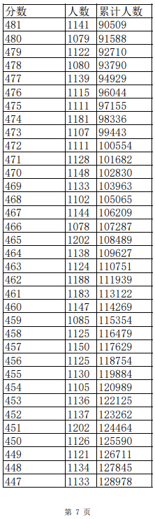娱乐天地官网登录V3.3专业版