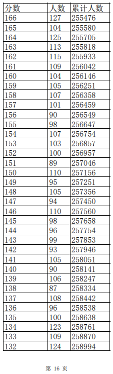 开云官方网页版官网V5.2专业版