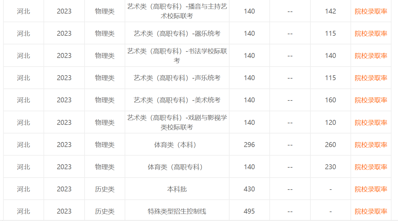 bbin网站V7.1专业版