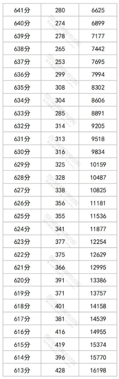 十大网投appV9.1专业版