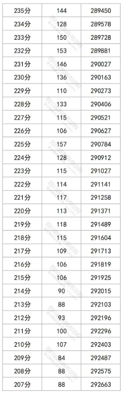 6668vipV8.4专业版