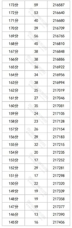 皇家金堡app2025最新版游戏标志与版本信息