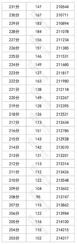 360系统急救箱(原顽固木马专杀大全)