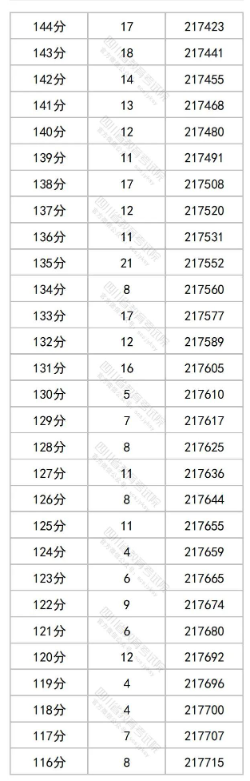 金梅海报书法字体