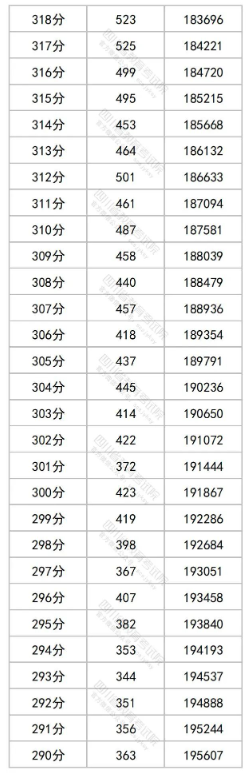 kaiyun.cn登录入口官网V7.9专业版