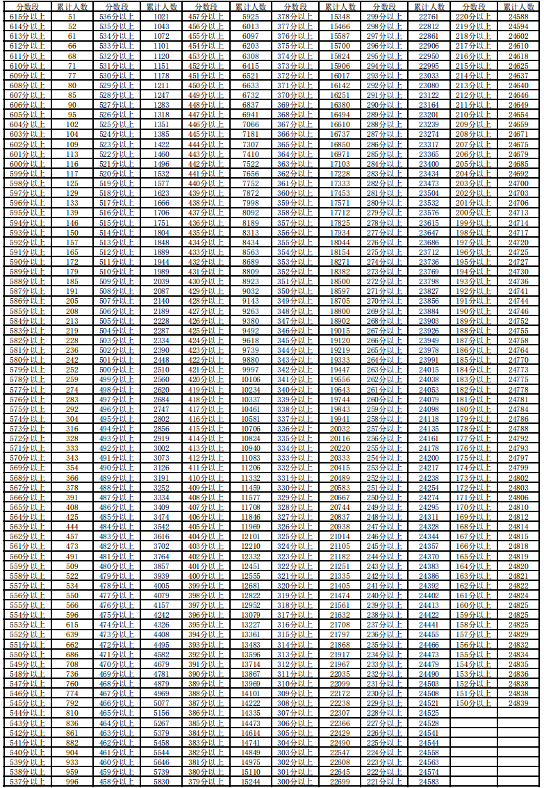 365足球appV3.3专业版