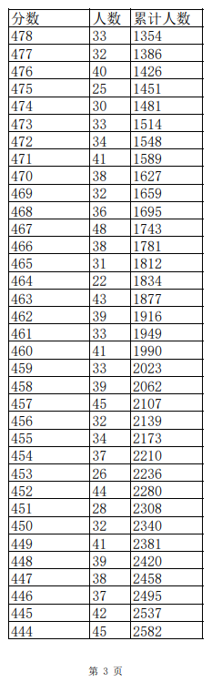 乐博appV6.6专业版