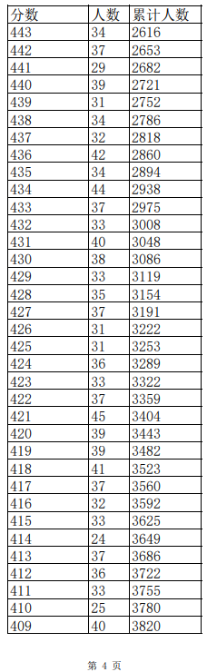 爱游戏体育app 2025最新版 团队副本战斗