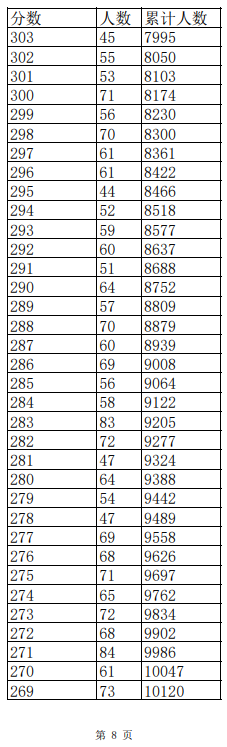 boB体育appV8.5专业版