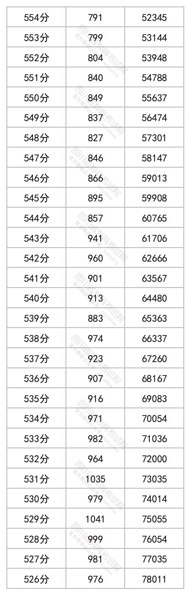 kaiyu体育下载2025最新版游戏大厅界面